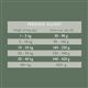 Hypoallergenic Dog Food - Lamb
